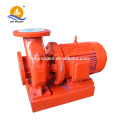 3.2 QIZ Monoblock Pump